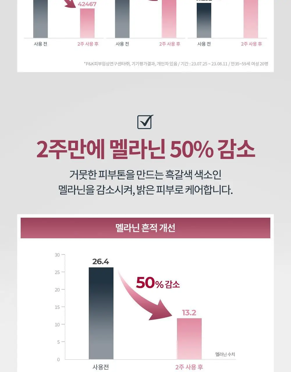 [미백잡티] 유세린 이븐래디언스 듀오 앰플 30ml 상세페이지 15